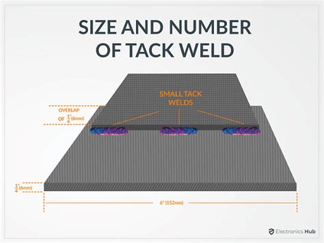 tack welding size and spacing